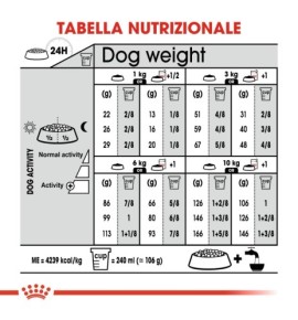 ROYAL CANIN CANINE CARE NUTRITION EXIGENT Wet Pet Food for Dog - Balanced Nutrition for Picky Eaters