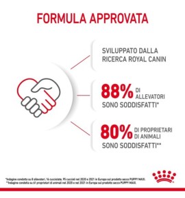 ROYAL CANIN SIZE HEALTH NUTRITION PUPPY - MAXI Dry Pet Food: Complete Nutrition for Large Breed Puppies