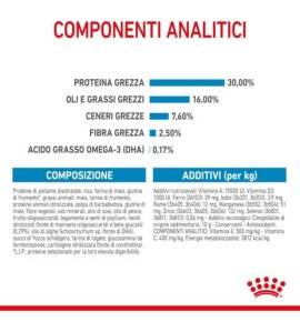 ROYAL CANIN SIZE HEALTH NUTRITION PUPPY - MAXI Dry Pet Food: Complete Nutrition for Large Breed Puppies