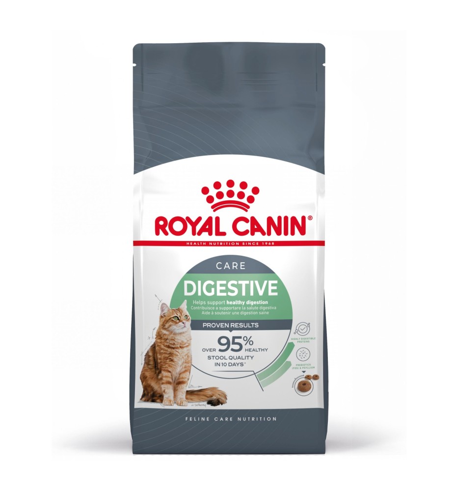Royal Canin Feline Care Nutrition Digestive Care Dry Pet Food for Cats - Premium Digestive Support Formula