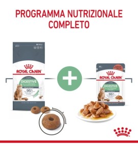 ROYAL CANIN® FELINE CARE NUTRITION DIGESTIVE CARE Dry Pet Food for Cat - Supporto digestivo per il benessere felino