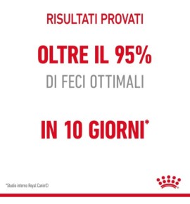 ROYAL CANIN® FELINE CARE NUTRITION DIGESTIVE CARE Dry Pet Food for Cat - Supporto digestivo per il benessere felino