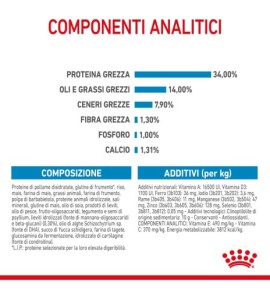 "Royal Canin Size Health Nutrition Puppy - Giant Dry Pet Food for Dogs | Complete Nutrition for Growing Puppies"