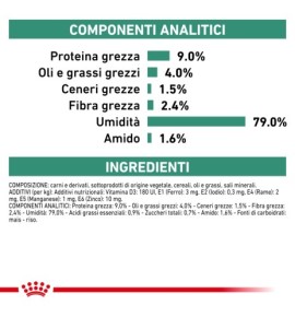 ROYAL CANIN® VETERINARY HEALTH NUTRITION DIABETIC Alimento secco per cani - Recensione e prezzi migliori 2022