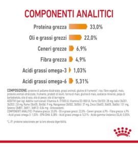 ROYAL CANIN® FELINE CARE NUTRITION HAIR&SKIN CARE Dry Pet Food for Cat - Promotes Healthy Skin and Coat
