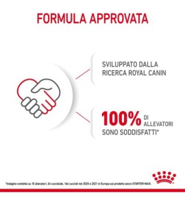 ROYAL CANIN SIZE HEALTH NUTRITION STARTER Mother & Babydog - MAXI Dry Pet Food for Dog | Buy Online Now