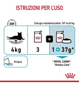 "ROYAL CANIN® FELINE CARE NUTRITION URINARY CARE Dry Pet Food for Cats - Promote Urinary Health"
