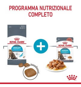"ROYAL CANIN® FELINE CARE NUTRITION URINARY CARE Dry Pet Food for Cats - Promote Urinary Health"