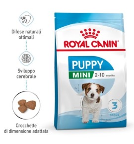 Royal Canin Size Health Nutrition Puppy - Mini Dry Pet Food for Dogs | Complete Nutrition for Small Breed Puppies