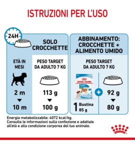 "Royal Canin Size Health Nutrition Puppy - Mini Dry Pet Food for Dog | Buy Now"
