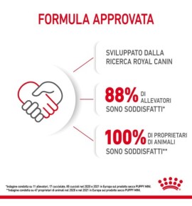 "Royal Canin Size Health Nutrition Puppy - Mini Dry Pet Food for Dog | Buy Now"