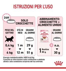"Royal Canin Feline Health Nutrition Kitten Dry Pet Food for Cat - Complete and Balanced Nutrition for Your Growing Kitten"
