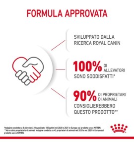 Royal Canin Feline Health Nutrition Kitten Dry Pet Food for Cat - Nutritious Formula for Growing Kittens