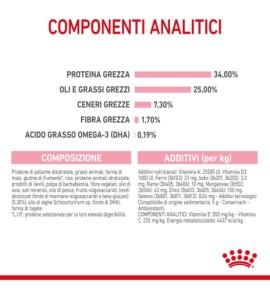 Royal Canin Feline Health Nutrition Mother & Babycat Dry Pet Food for Cat - Complete Nutrition for Kittens and Nursing Mothers