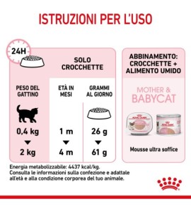 Royal Canin Feline Health Nutrition Mother & Babycat Dry Pet Food for Cat - Complete Nutrition for Kittens and Nursing Mothers