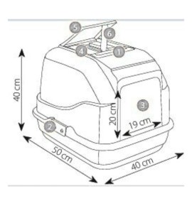 Easy Cat IMAC – Lettiera gatti con filtro e paletta