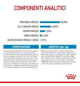 ROYAL CANIN SIZE HEALTH NUTRITION PUPPY - MAXI Dry Pet Food: Complete Nutrition for Large Breed Puppies