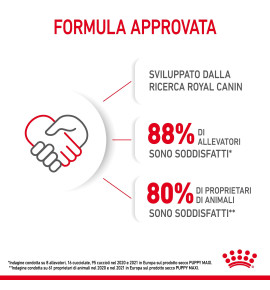 Royal Canin Size Health Nutrition Puppy - Maxi Dry Pet Food: Complete Nutrition for Large Breed Puppies