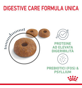 ROYAL CANIN® FELINE CARE NUTRITION DIGESTIVE CARE Dry Pet Food for Cat - Promote Digestive Health with Premium Nutrition