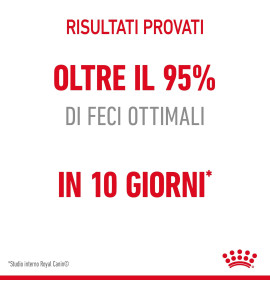 ROYAL CANIN® FELINE CARE NUTRITION DIGESTIVE CARE Dry Pet Food for Cat - Supporto digestivo per il benessere felino