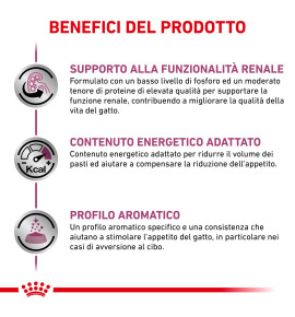 "Royal Canin Veterinary Health Nutrition Renal with Chicken - Alimento umido per gatti specializzato"