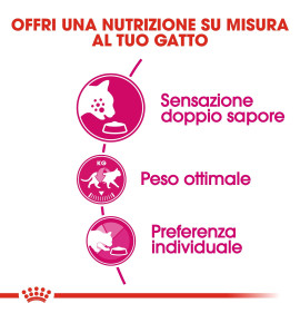 ROYAL CANIN EXIGENT 35/30 Savour Sensation Adult Cat Dry Food - Buy Now for Finicky Felines