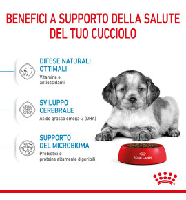 "Royal Canin Size Health Nutrition Puppy - Medium Dry Pet Food for Dog | Complete & Balanced Nutrition for Growing Puppies"