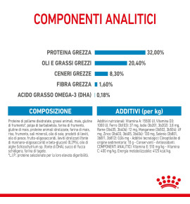"Royal Canin Size Health Nutrition Puppy - Medium Dry Pet Food for Dog | Complete & Balanced Nutrition for Growing Puppies"