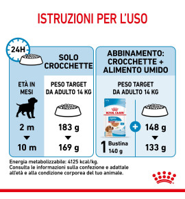 "Royal Canin Size Health Nutrition Puppy - Medium Dry Pet Food for Dog | Complete & Balanced Nutrition for Growing Puppies"