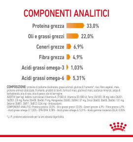 ROYAL CANIN® FELINE CARE NUTRITION HAIR&SKIN CARE Dry Pet Food for Cat - Promotes Healthy Skin and Coat
