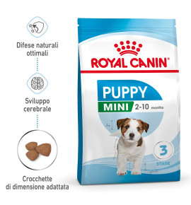 "Royal Canin Size Health Nutrition Puppy - Mini Dry Pet Food for Dog | Buy Now"