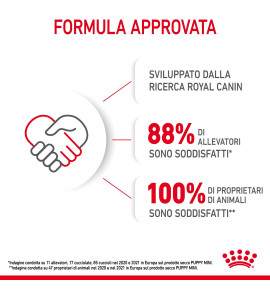 "Royal Canin Size Health Nutrition Puppy - Mini Dry Pet Food for Dog | Buy Now"