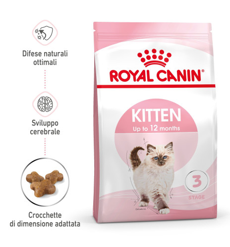 Royal Canin Feline Health Nutrition Kitten Dry Pet Food for Cat - Nutritious Formula for Growing Kittens Royal Canin Feline Health Nutrition Kitten Dry Pet Food for Cat - Nutritious Formula for Growing Kittens