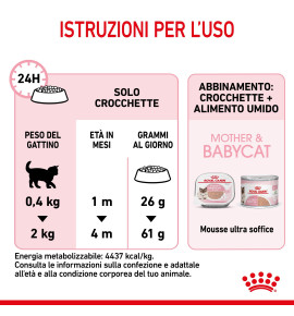 ROYAL CANIN FELINE HEALTH NUTRITION MOTHER & BABYCAT Dry Pet Food for Cat - Complete and Balanced Nutrition for Mother Cats and