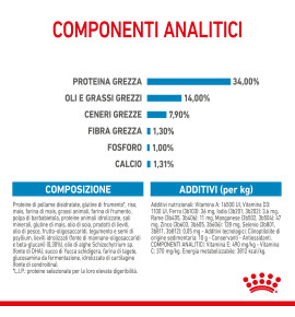 "Royal Canin Size Health Nutrition Puppy - Giant Dry Pet Food for Dogs | Complete Nutrition for Growing Puppies"
