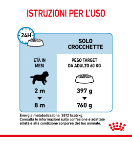 "Royal Canin Size Health Nutrition Puppy - Giant Dry Pet Food for Dogs | Complete Nutrition for Growing Puppies"